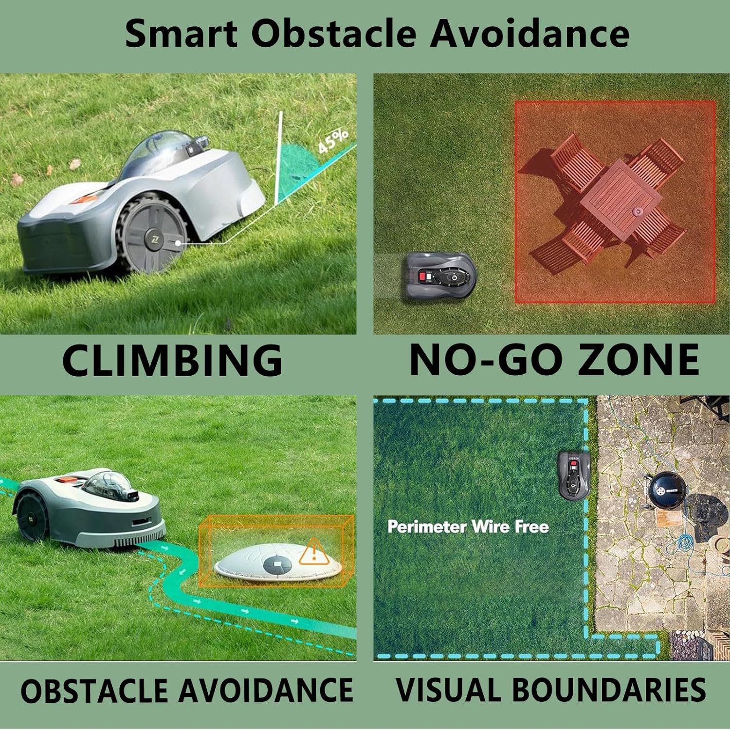 Tondeuse à Gazon robotisée sans Fil de délimitation 1,5 acre/64 000 pi2, avec contrôle Intelligent par Application, RTK, Planification de trajectoire, Hauteur de Coupe Flottante,6000㎡