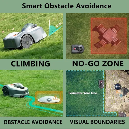 Tondeuse à Gazon robotisée sans Fil de délimitation 1/4 Acre / 10 890 pi2, contrôle Automatique par Application de Tondeuse à Gazon avec Programmation, Auto-Chargement,6000㎡