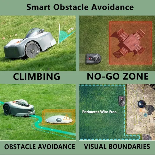 Tondeuse robot entièrement automatique avec station d'accueil de chargement automatique, sans fil de délimitation pour pelouse jusqu'à 3000/6000 m²