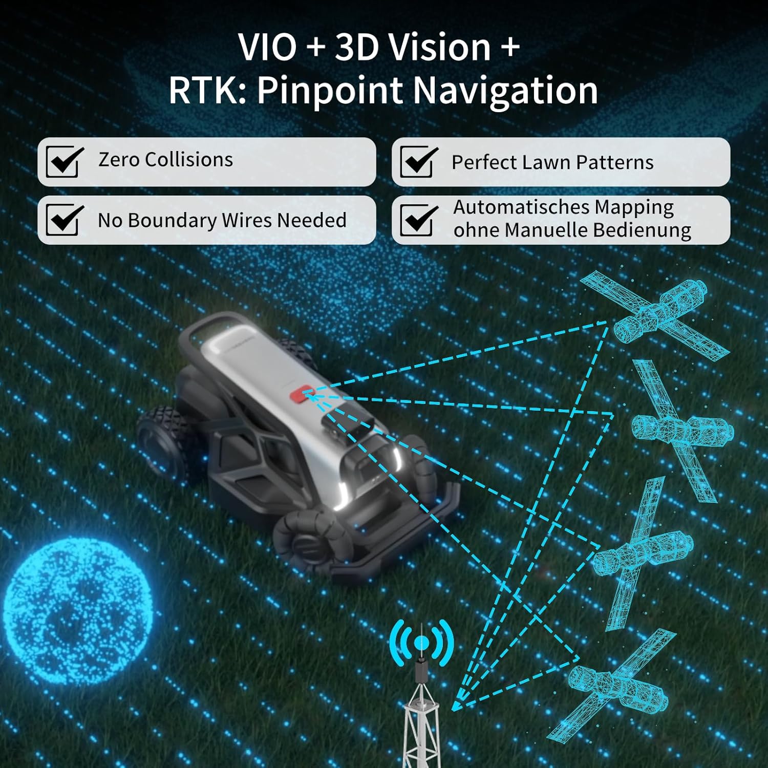 Robot Tondeuse Automatique sans Fil avec Fonction Mulching GPS VIO+3D Vision+RTK, Anti-Pluie IPX6 Station de Charge Cartographie Intelligente pour Grand Jardin Terrains 65% Pentus à 2400m²