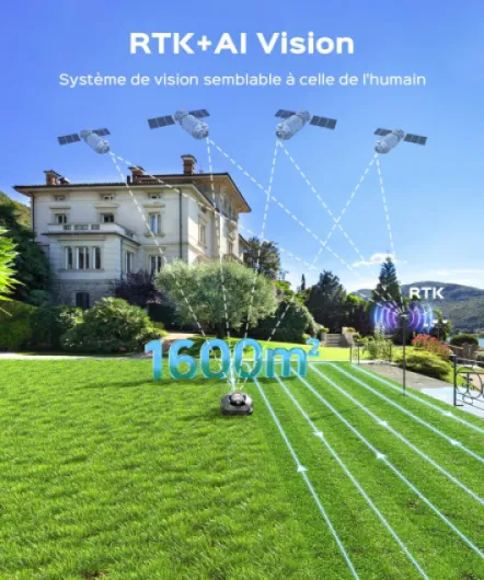 N1600PRO – Robot Tondeuse sans Fil périphérique avec Navigation RTK & Vision IA, pour Jardins Jusqu’à 1600 m² (Tonte systématique en U, Gestion Multi-Zones, réglage de la Hauteur Via app) Gris fumé
