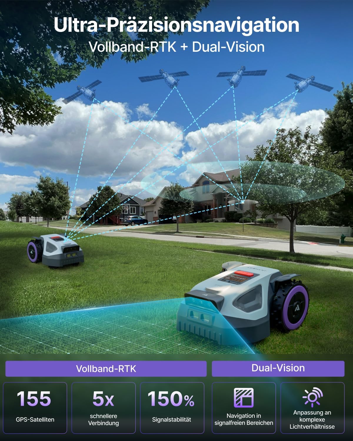 Robot Tondeuse sans Fil M9 avec Garage MGA04, Navigation RTK et Double Vision, évitement d'obstacles AI, pour Jardins jusqu'à 900 m² (Max - 1200 m²), Robot à Gazon M9+Garage