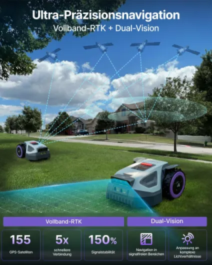 Robot Tondeuse sans Fil M9 avec Garage MGA04, Navigation RTK et Double Vision, évitement d'obstacles AI, pour Jardins jusqu'à 900 m² (Max - 1200 m²), Robot à Gazon M9+Garage