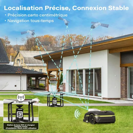 SUNTEK SRM3080 Robot Tondeuse sans Fil périphérique,RTK+Double Vision+TOF LiDAR Tondeuse Robot,Cartographie Auto/Manuelle, Contrôle APP, Recommandé 800 m², Max 1200 m²