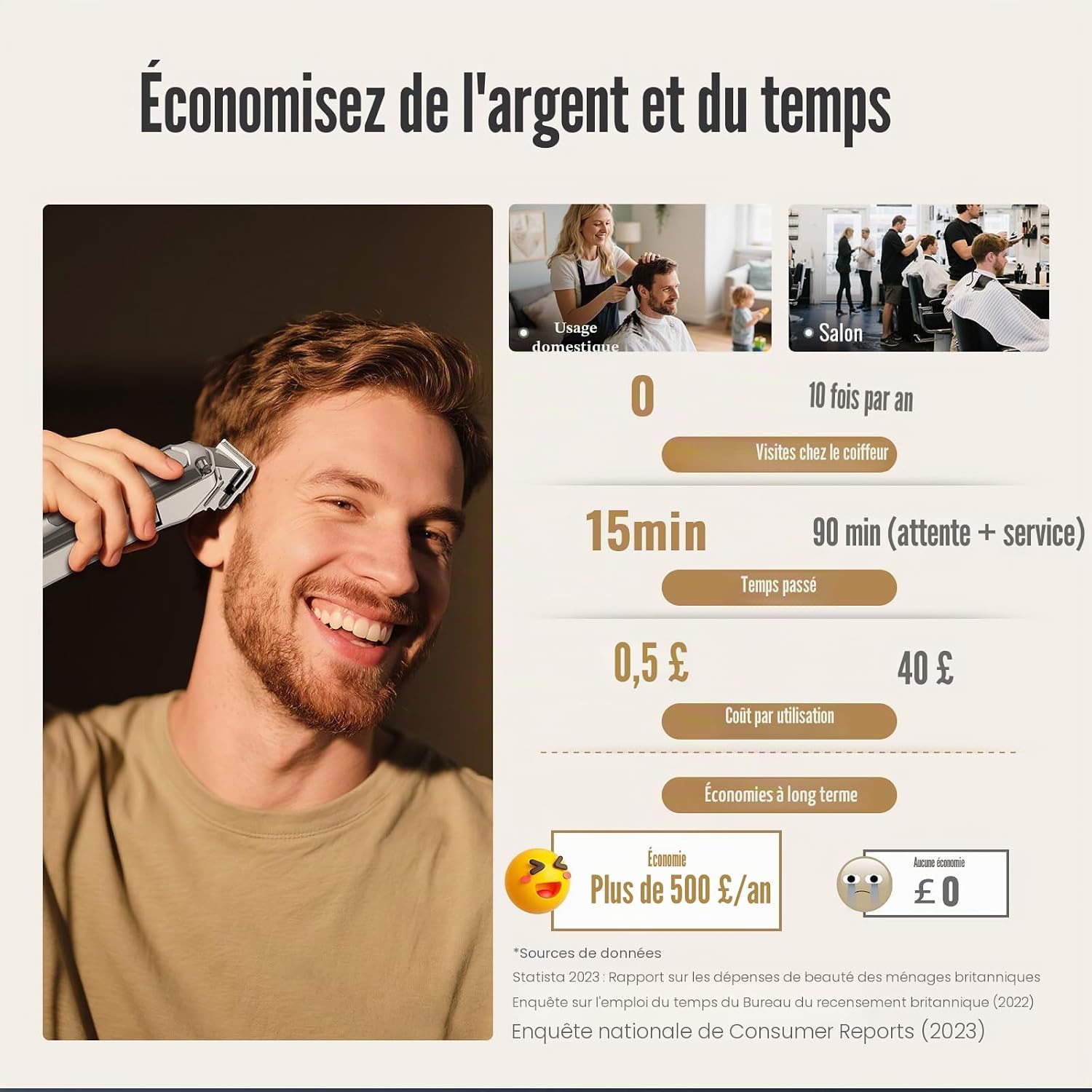 Jack & Rose Tondeuse cheveux hommes, tondeuse à cheveux pro sans Fil, IPX7 Étanche, Recharge USB, Coupe Barbe & Cheveux Homme avec indicateur LED Argent