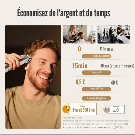 Jack & Rose Tondeuse cheveux hommes, tondeuse à cheveux pro sans Fil, IPX7 Étanche, Recharge USB, Coupe Barbe & Cheveux Homme avec indicateur LED Argent